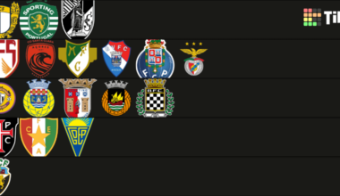 Futebol praticado