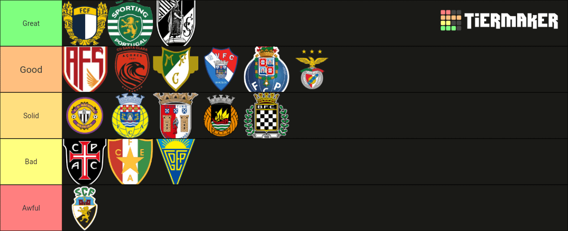 Futebol praticado