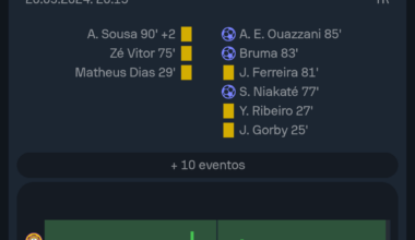 Match Thread: Nacional vs Braga | Primeira liga