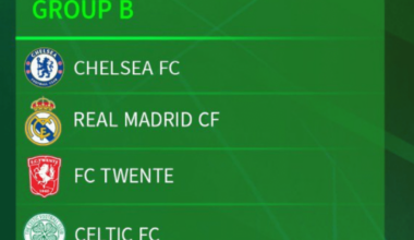 [Fem] Our opponents for the Women's Champions League Group Stage