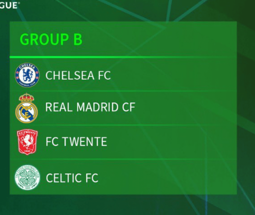 [Fem] Our opponents for the Women's Champions League Group Stage