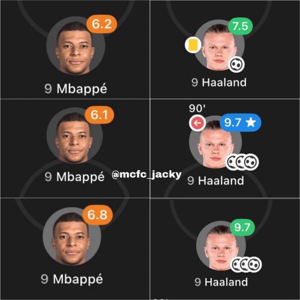 Haaland vs. Mbappe so far this season