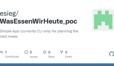 CLI-App "WasEssenWirHeute"