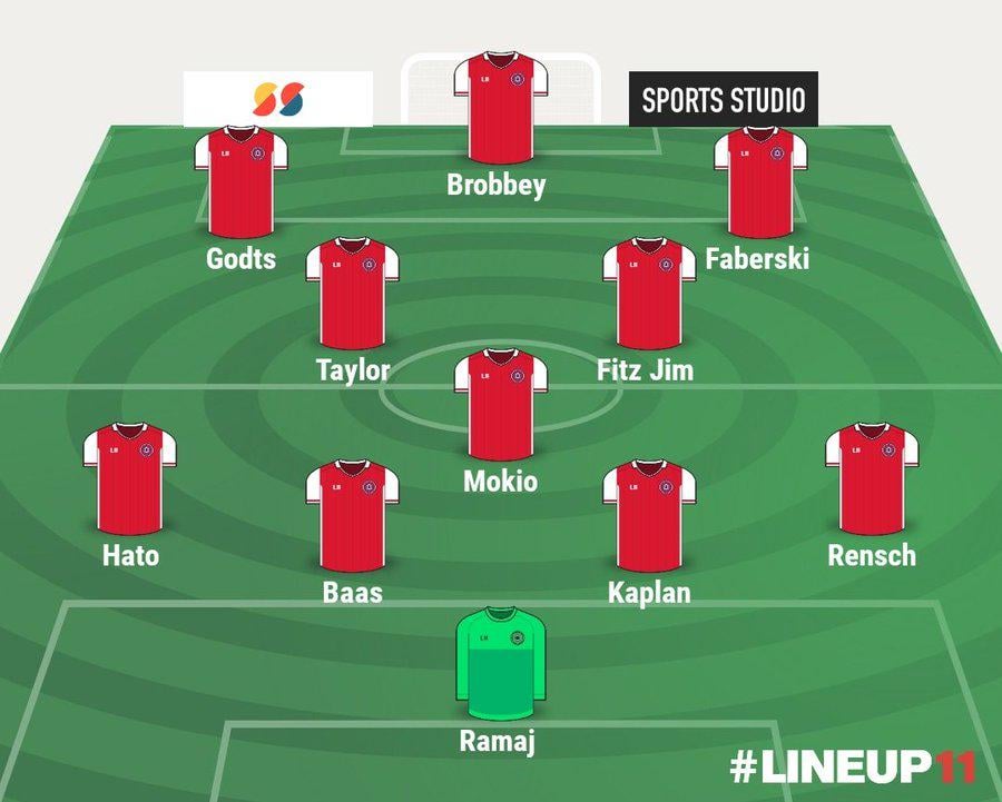 (GELEKT) opstelling Jong Ajax tegen SC Cambuur op 13 September