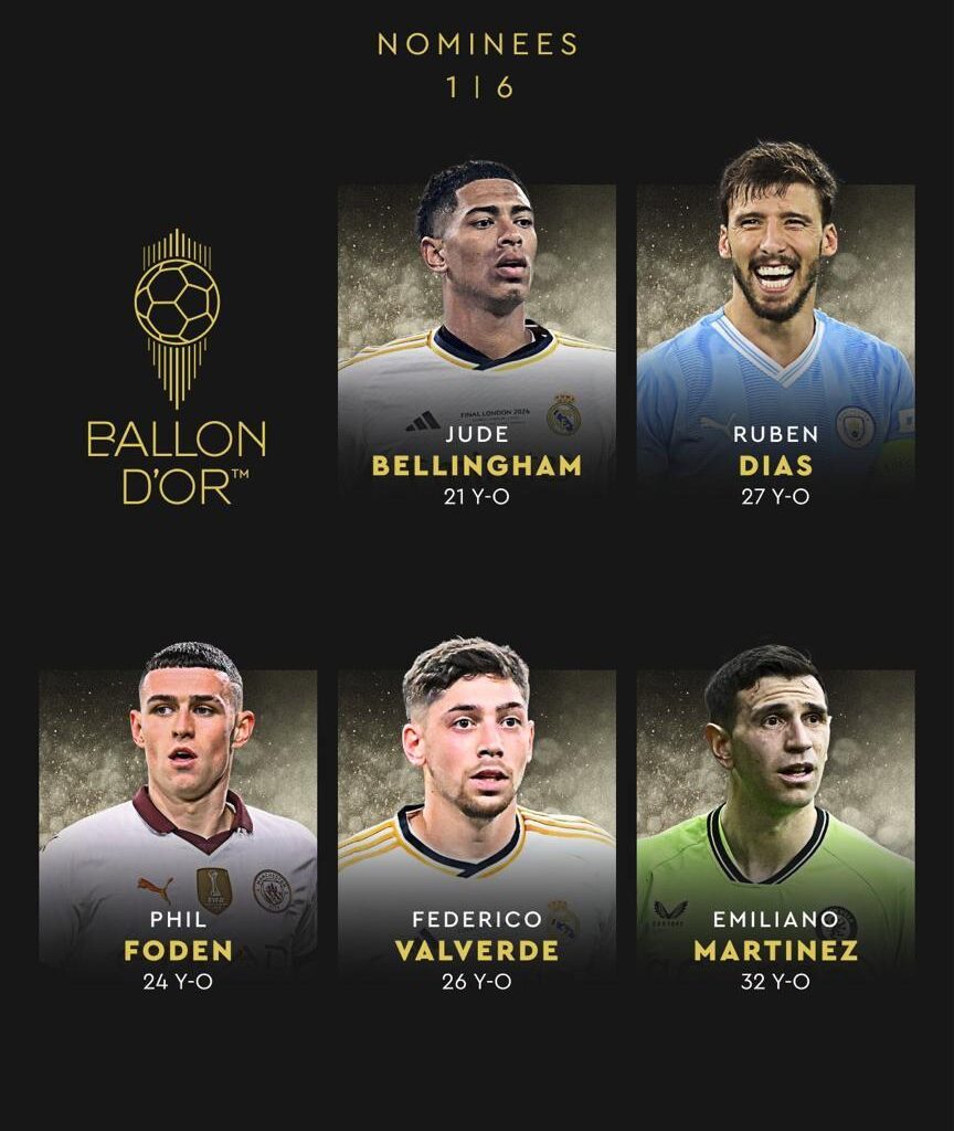 2024 Ballon D'or Nominees (1/6)