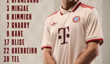 Our lineup against Freiburg