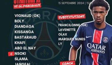 [TitisduPSG] Matchday 4: line-ups & results - OL Marcquois 1-3 PSG U19 // PSG U17 6-1 Stade Lavallois.