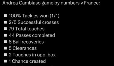 [Max Statman] Andrea Cambiaso vs France last night.