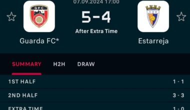 Gosto de ver a Taça de Portugal porque há sempre resultados malucos