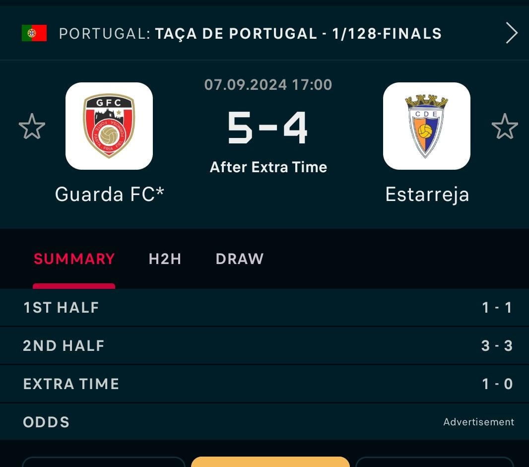 Gosto de ver a Taça de Portugal porque há sempre resultados malucos
