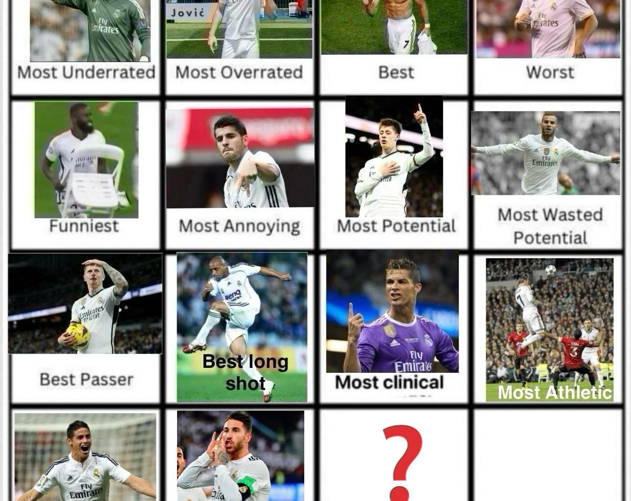Day 15: Vote for your player with the Best Skills.