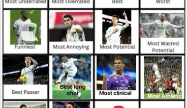 Day 15: Vote for your player with the Best Skills.