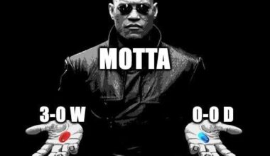 Juve this season so far