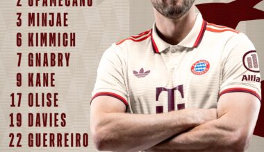 Our lineup against Dinamo Zagreb