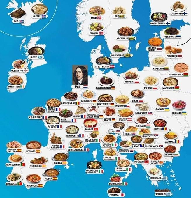 Famous European dishes