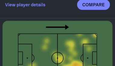 Rodrygo Cooked on that Right Wing vs Betis. Man's work ethic and commitment is crazy and deserves more appreciation.