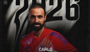Pinsoglio extends until 2026