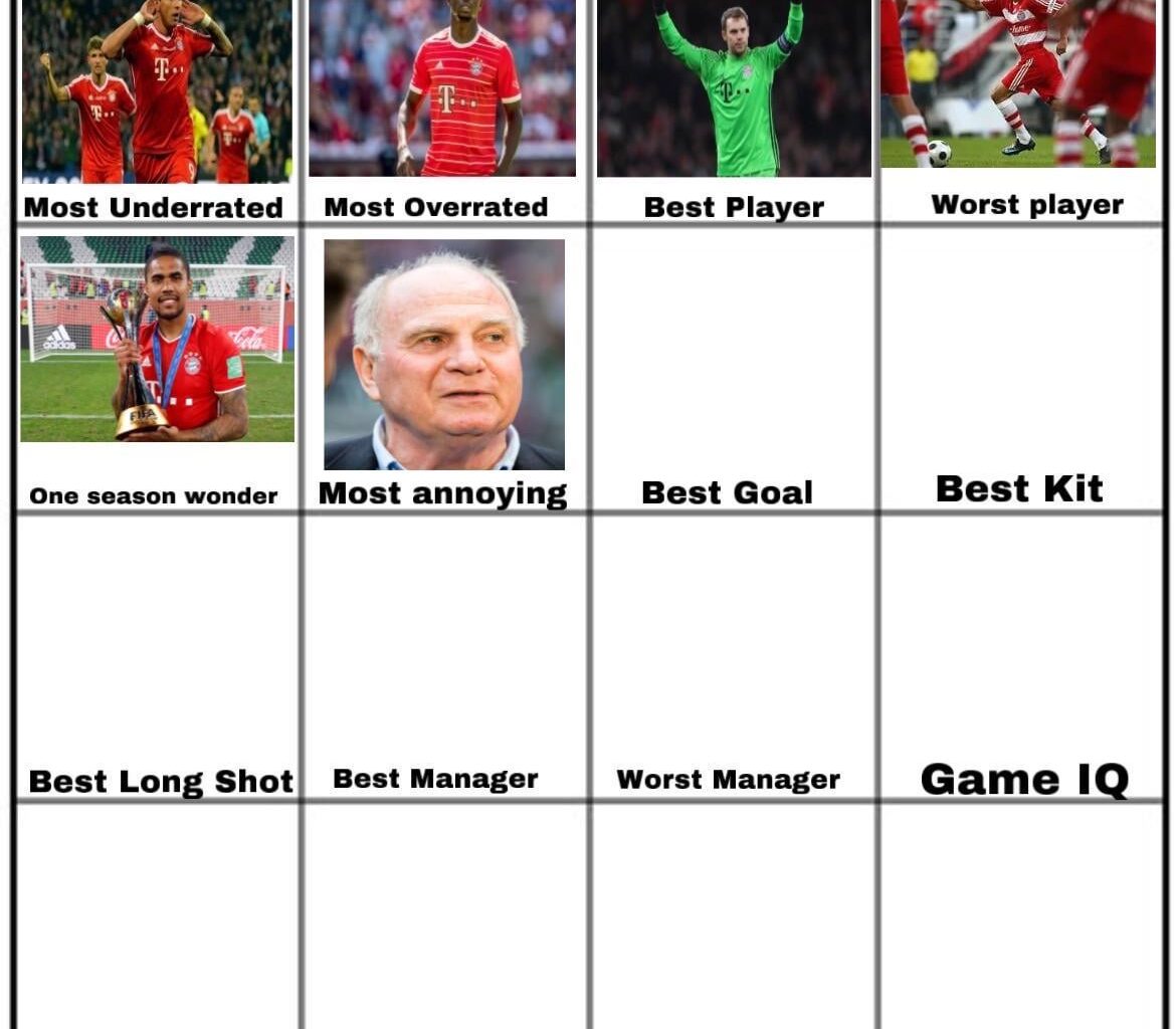 Uli Hoeneß was voted as the most annoying personality in FC Bayern’s history, now it’s time for the best goal ever scored at FC Bayern. (We are taking the quality of the goal as well as what it meant, both into account)