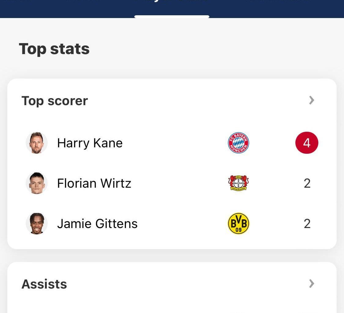 Farmers League?