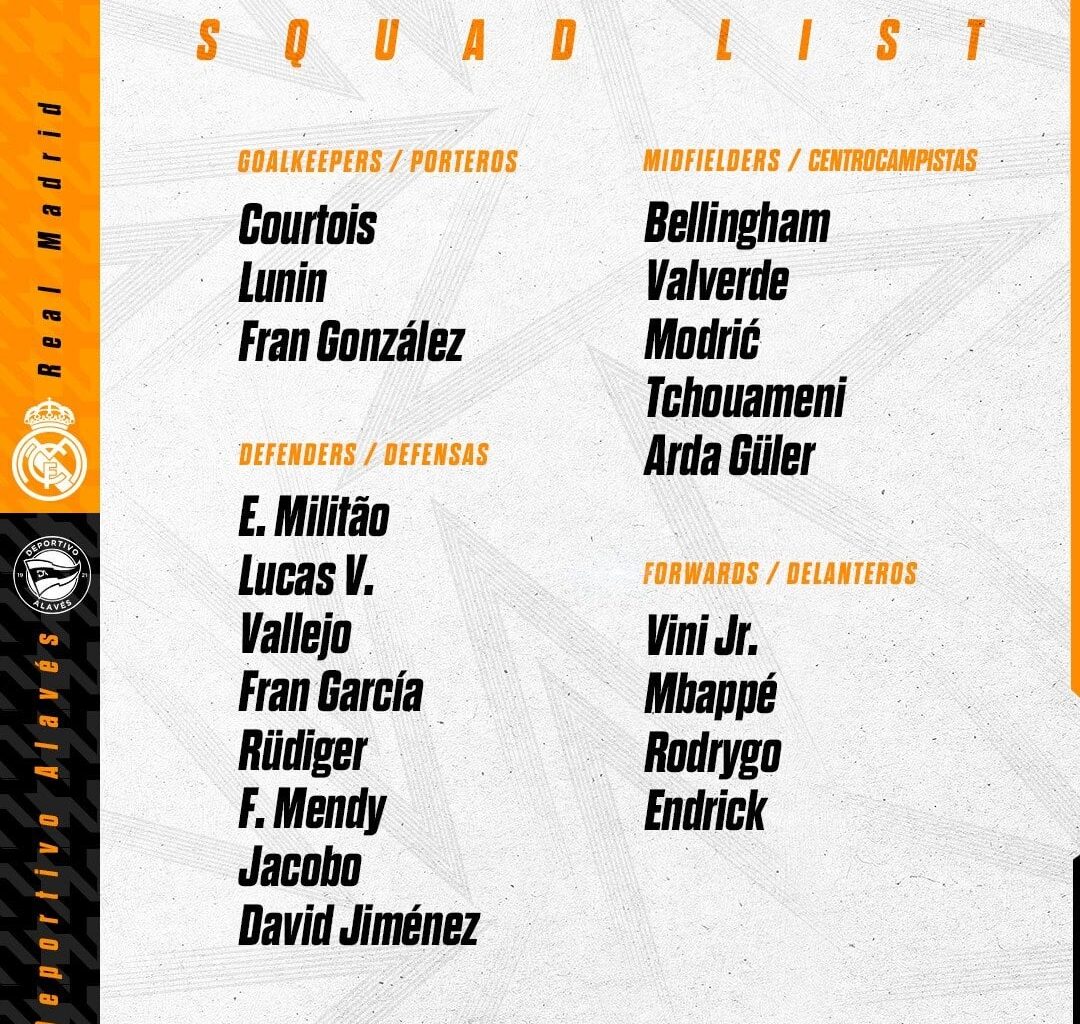 Our squad list for tomorrow's match against Deportivo Alaves