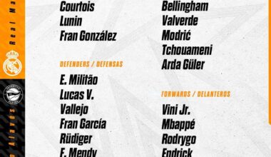 Our squad list for tomorrow's match against Deportivo Alaves