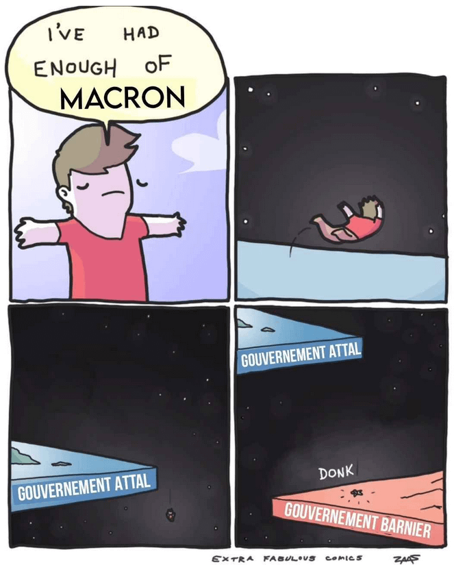 Et oubliez pas d'aller voter la prochaine fois hein !