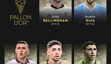 [Ballon D'Or] Jude Bellingham, Fede Valverde, Dani Carvajal, Vinicius Junior, Antonio Rudiger, Toni Kroos and Kylian Mbappé are nominated for the Ballon D'Or