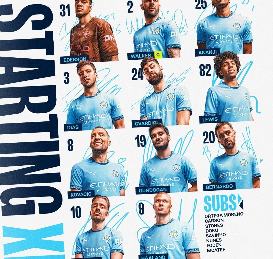 XI vs Newcastle [A] | Ederson, Walker (C), Akanji, Dias, Gvardiol, Lewis, Kovacic, Gundogan, Bernardo, Grealish, Haaland