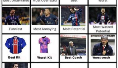 Youri Djorkaeff wins one season wonder. Day 14 most aggresive.