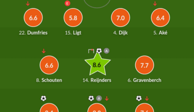 Reijnders(vs bosnia)
