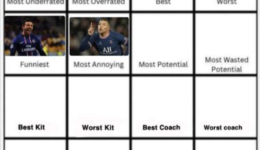 Mbappé wins most annoying player. Day 7 Most potential