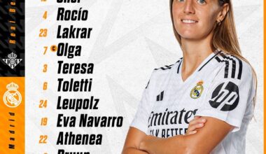 [Fem] Our Starting XI against Real Betis | Liga F MD 2