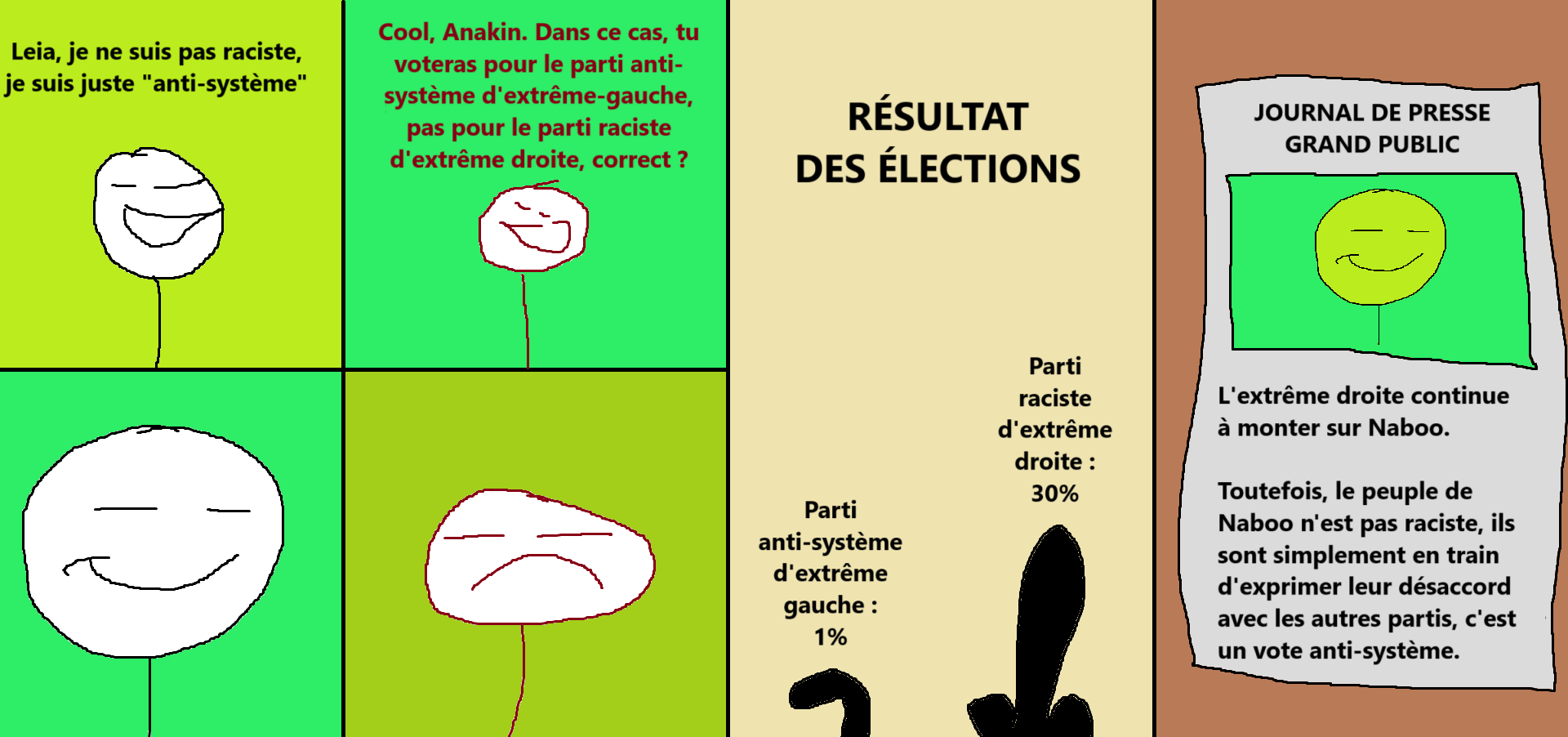 Anti-système