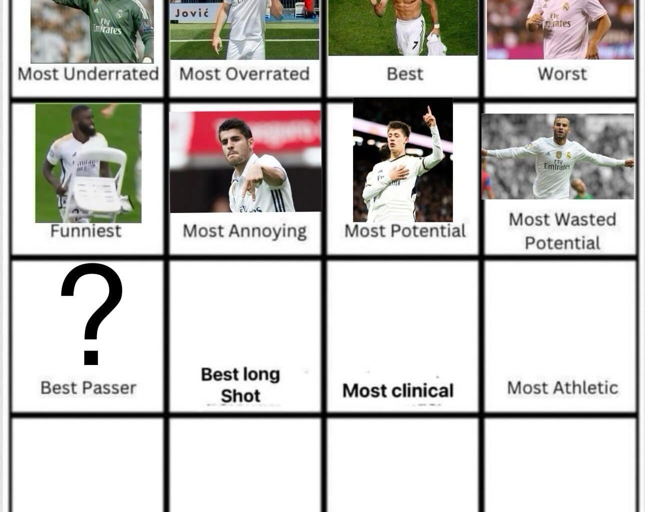 Day 9: Cast your votes for the best passer.