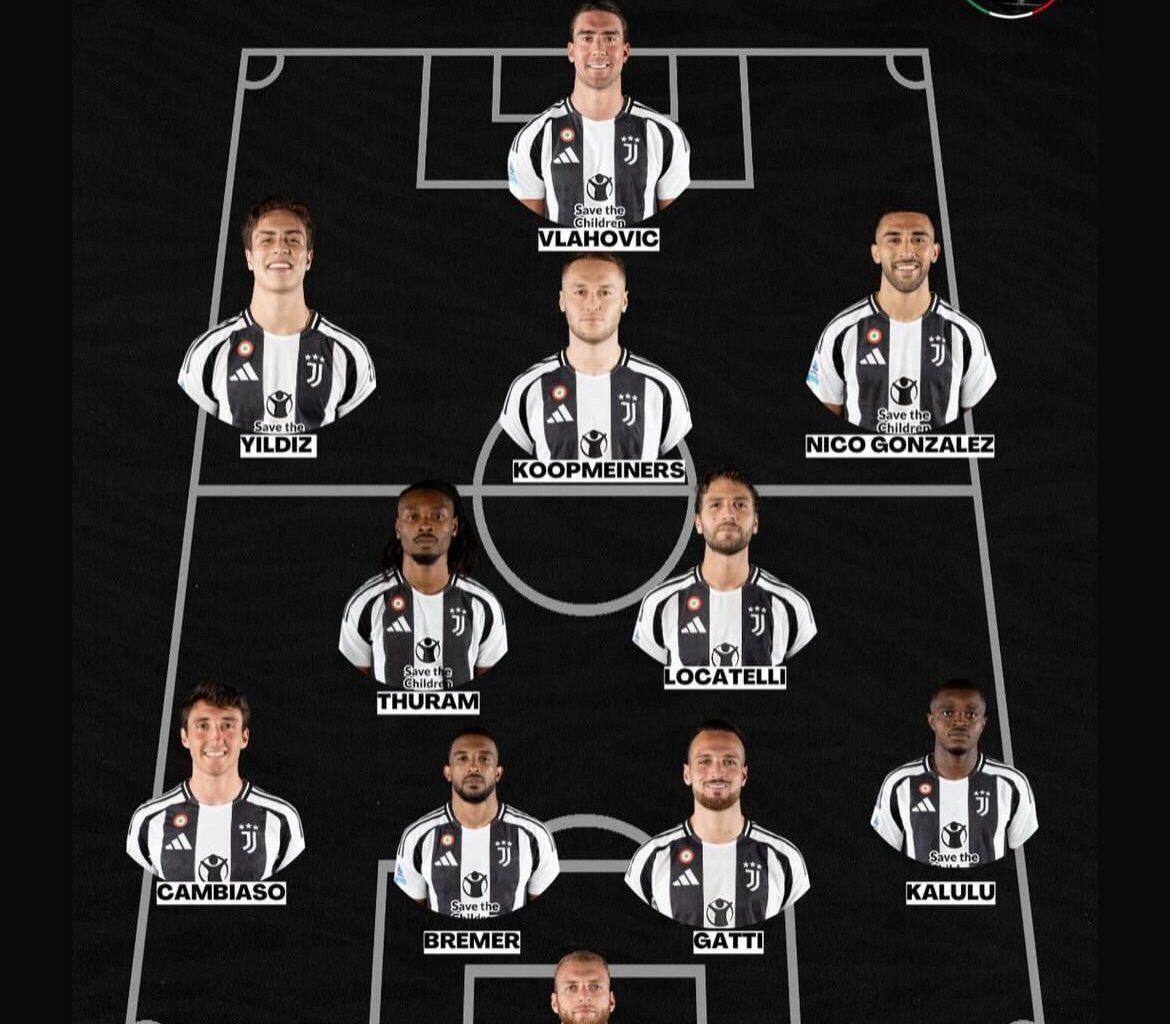 Expected Line Up for PSV CL Match
