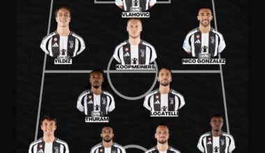 Expected Line Up for PSV CL Match
