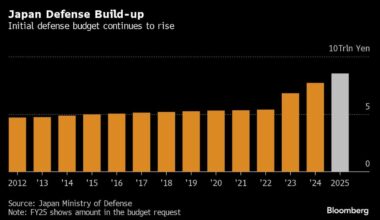 Japan’s Military Pivot is Firing Up NEC’s Defense Tech Business