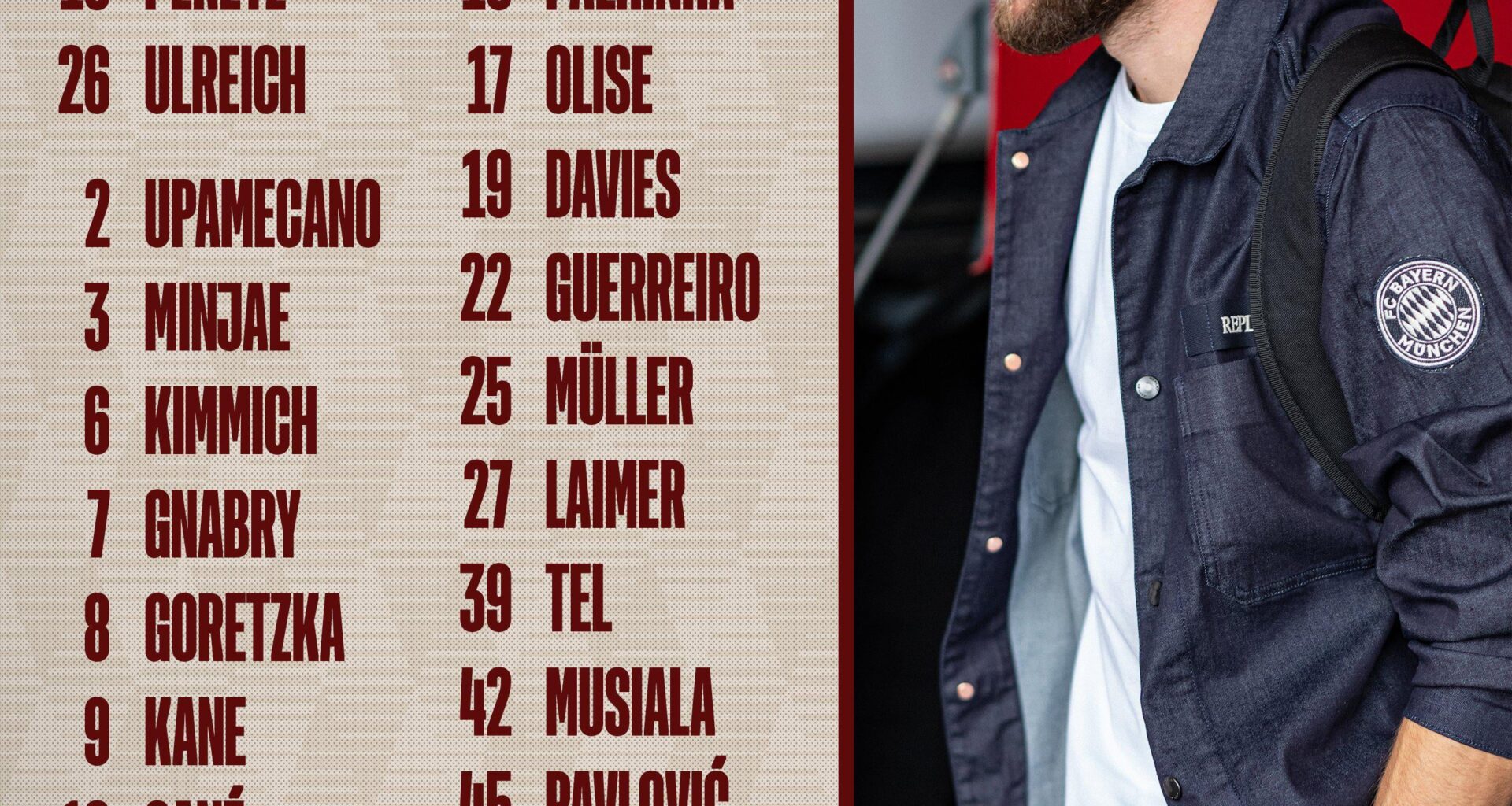 Bayern squad travelling to Birmingham