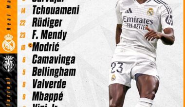 📋✅ Our Starting 𝗫𝗜 🆚 Villarreal