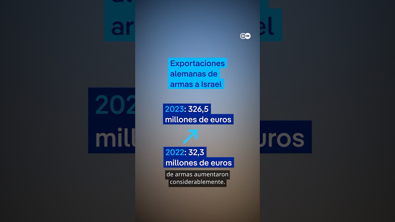 ¿Ha prohibido Alemania la exportación de armamento a Israel?