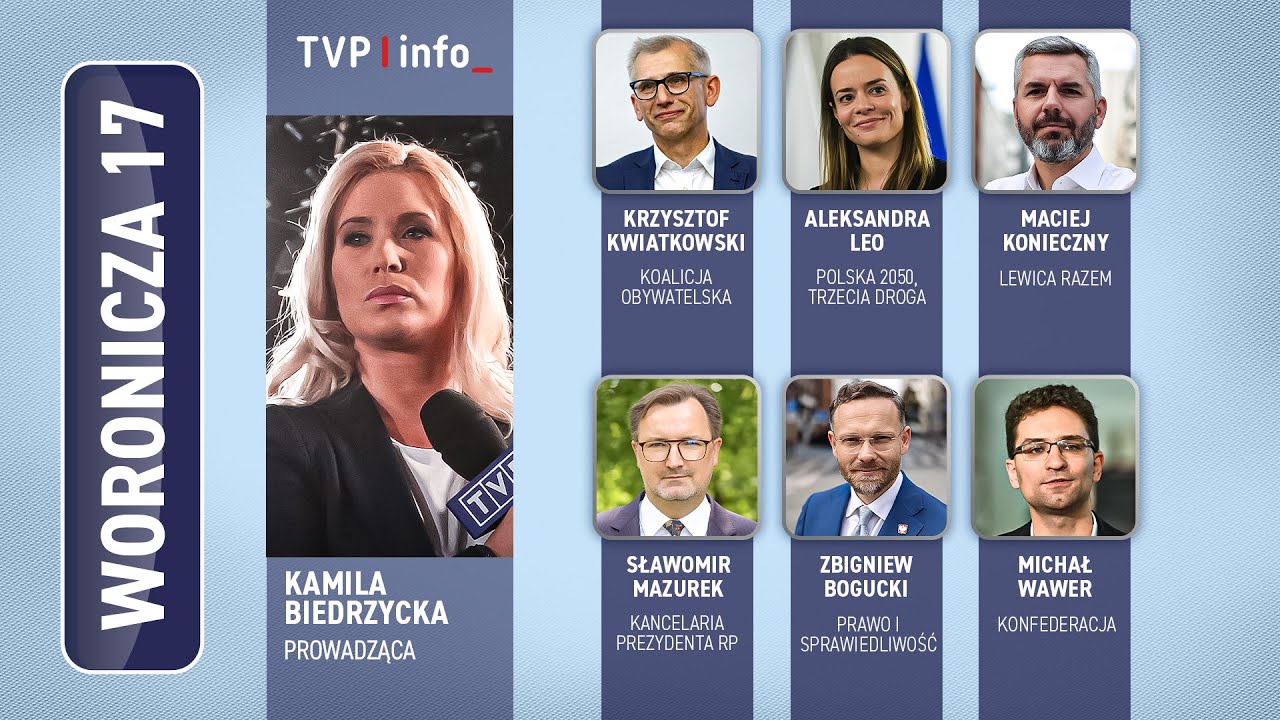 Nowa strategia migracyjna Polski | WORONICZA 17