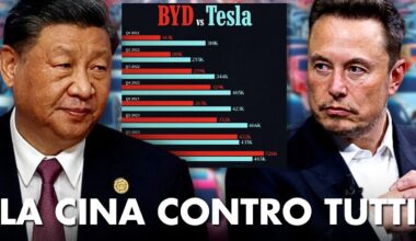 La Cina TERRORIZZA Europa e USA: la guerra delle auto elettriche