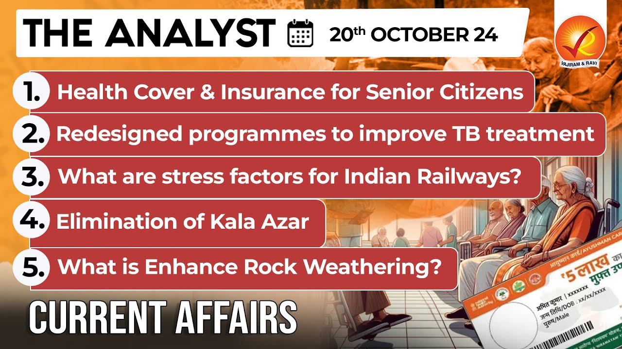 Current Affairs Today: The Analyst 20 October 2024 | Newspaper Analysis | Vajiram And Ravi
