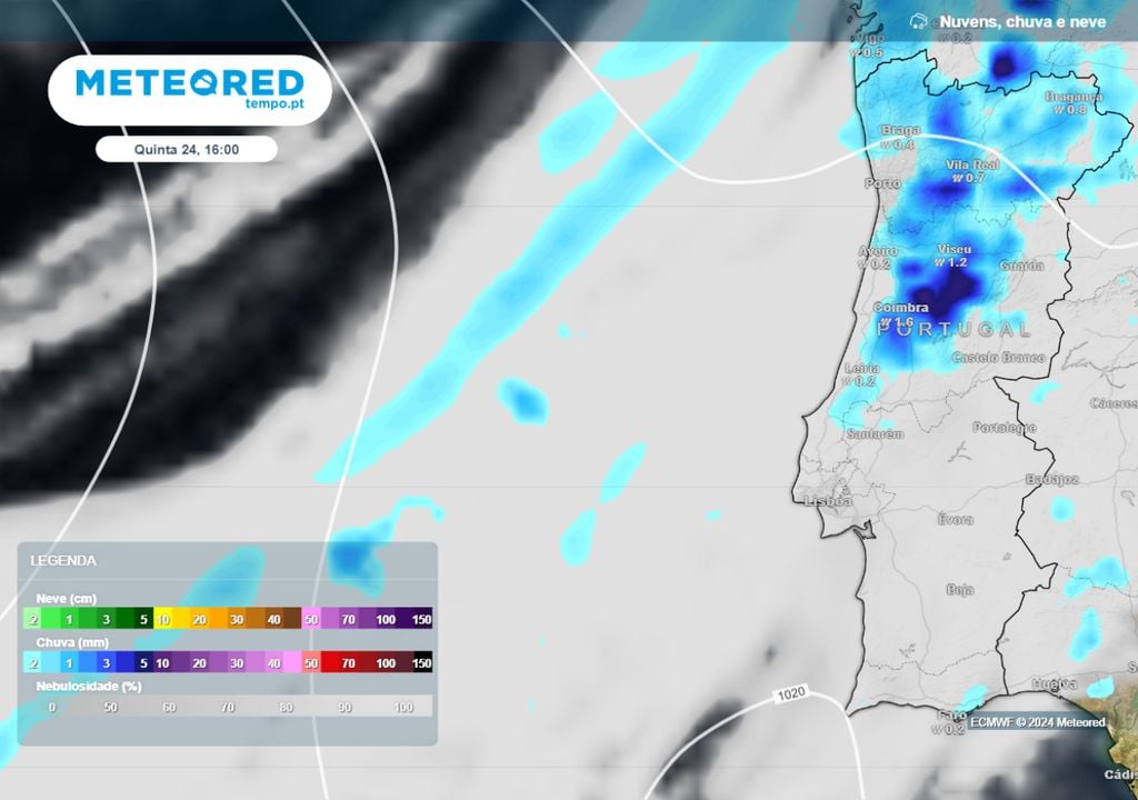 chuva portugal