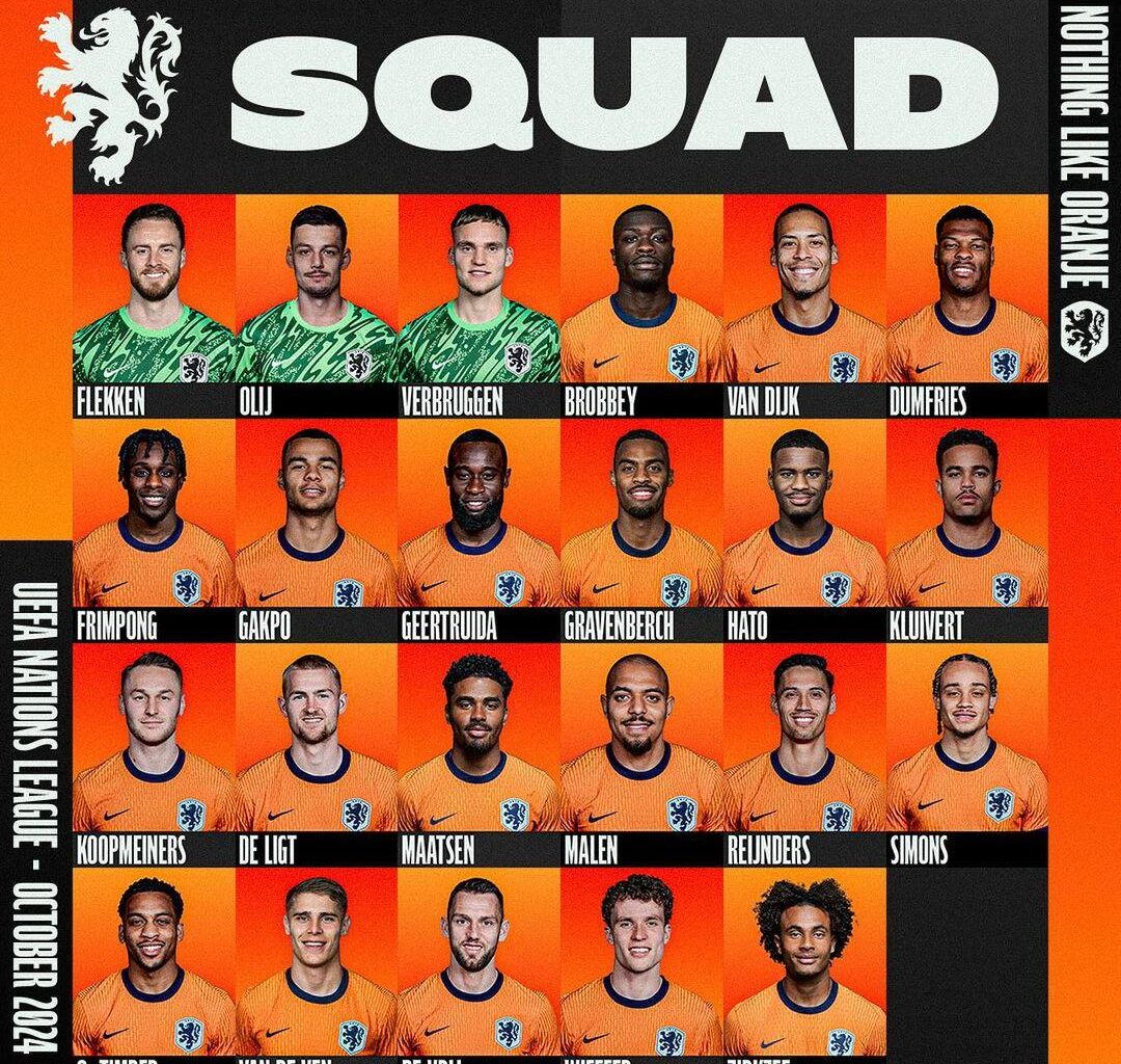 Nederlands Elftal spelersgroep voor de komende duels tegen Hongarije en Duitsland