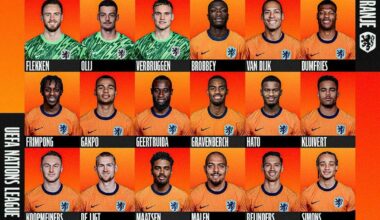 Nederlands Elftal spelersgroep voor de komende duels tegen Hongarije en Duitsland