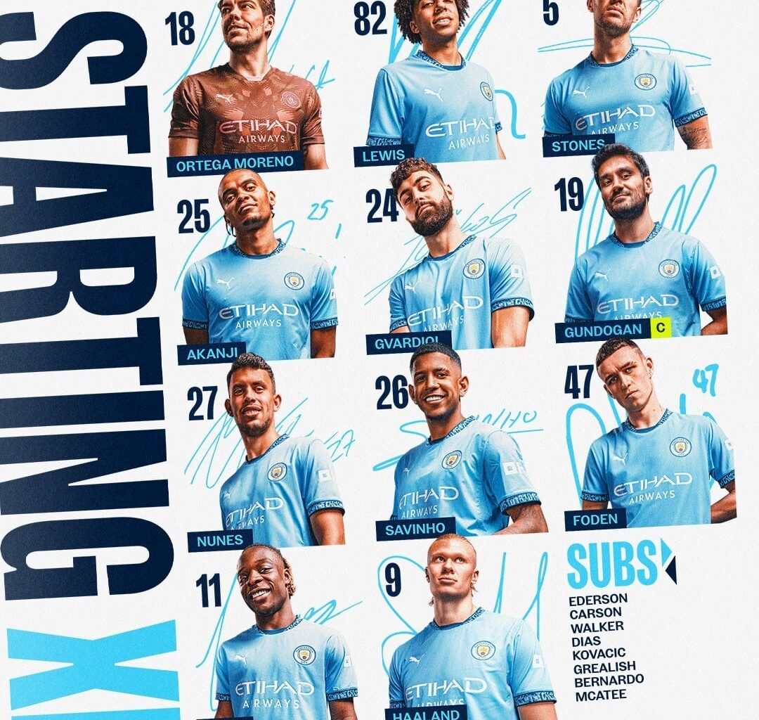 XI vs Slovan Bratislava [A] | Ortega Moreno, Lewis, Stones, Akanji, Gvardiol, Gundogan (C), Nunes, Savinho, Foden, Doku, Haaland
