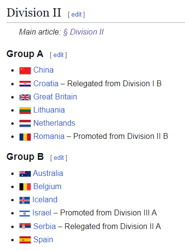 Hockey in Serbia?