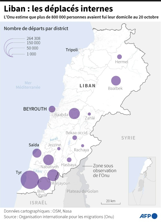 Carte du Liban montrant le nombre de personnes ayant dû quitter leur maison, au 20 octobre, par district, selon l'OIM (Onu) ( AFP / Valentina BRESCHI )