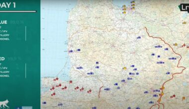 la simulazione del primo scontro diretto nei Paesi Baltici